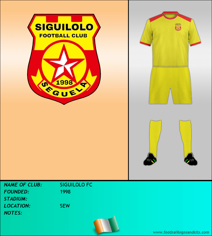 Logo of SIGUILOLO FC