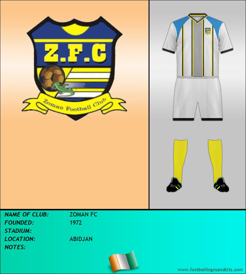Logo of ZOMAN FC