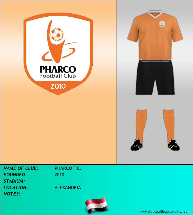 Logo of PHARCO F.C.
