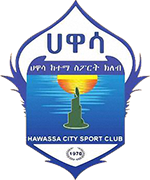 Logo of HAWASSA CITY S.C.-min