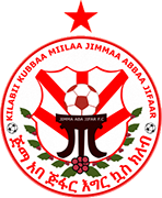 Logo of JIMMA ABA JIFAR F.C.-min