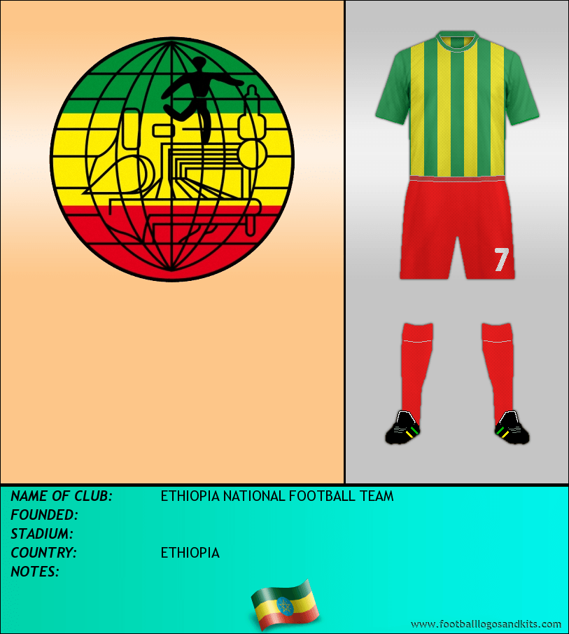 Logo of ETHIOPIA NATIONAL FOOTBALL TEAM