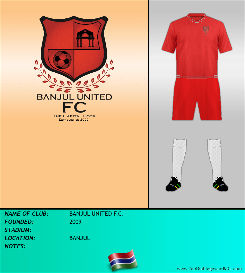 Logo of BANJUL UNITED F.C.