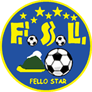 Logo of FELLO STAR-min