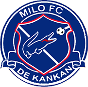Logo of MILO F.C.-min