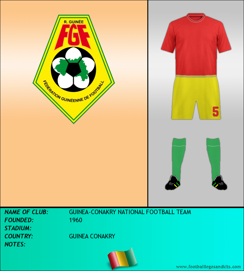 Logo of GUINEA-CONAKRY NATIONAL FOOTBALL TEAM