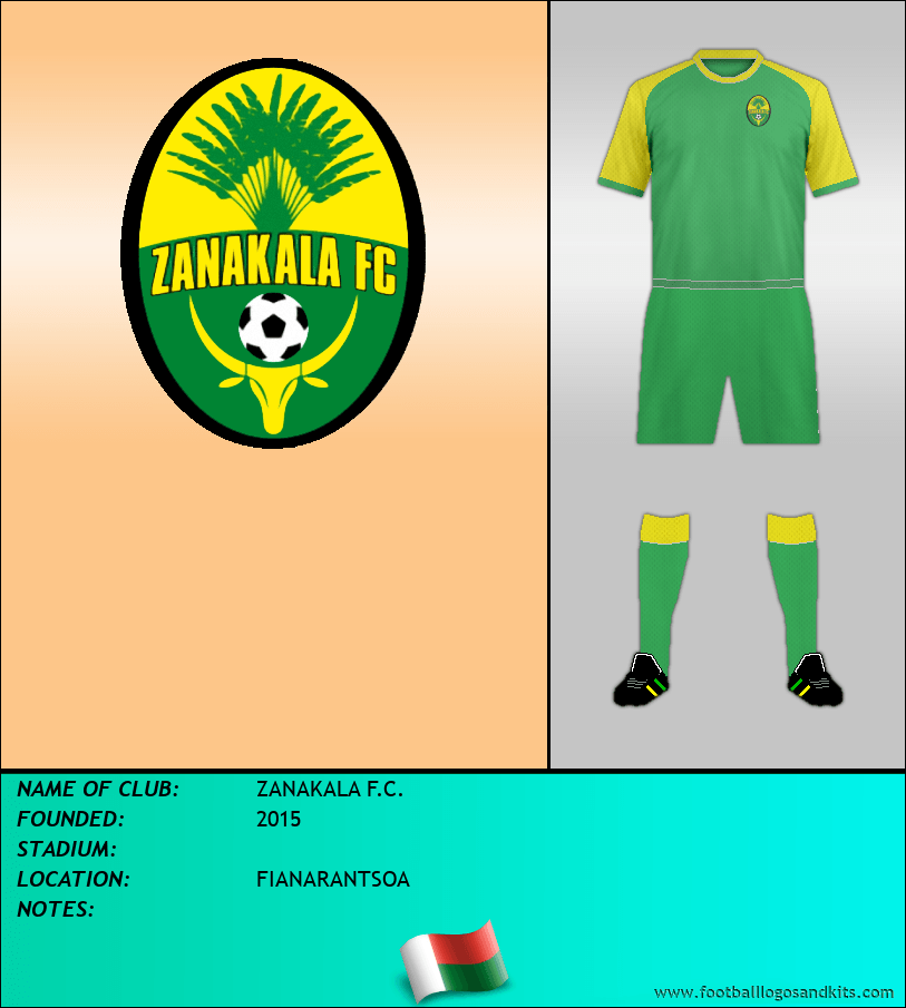 Logo of ZANAKALA F.C.