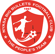 Logo of NYASA BIG BULLETS F.C.-min