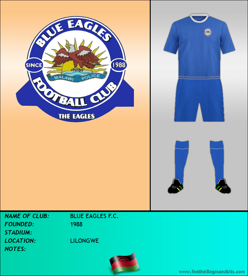 Logo of BLUE EAGLES F.C.