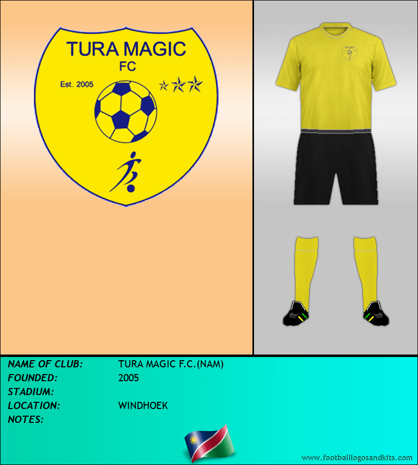 Logo of TURA MAGIC F.C.(NAM)