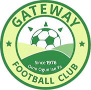 Logo of GATEWAY F.C.-min