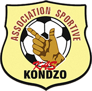 Logo of F.C. KONDZO-min