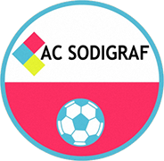 Logo of A.C. SODIGRAF-min