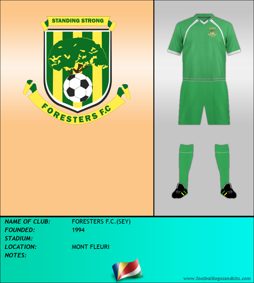 Logo of FORESTERS F.C.(SEY)
