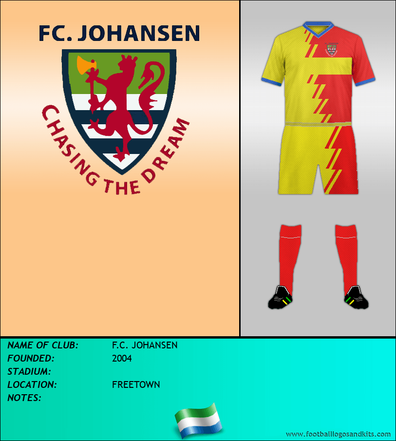 Logo of F.C. JOHANSEN