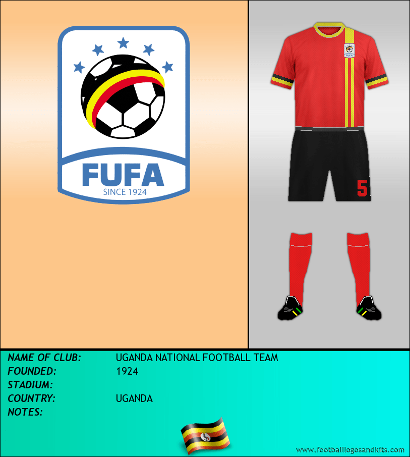 Logo of UGANDA NATIONAL FOOTBALL TEAM