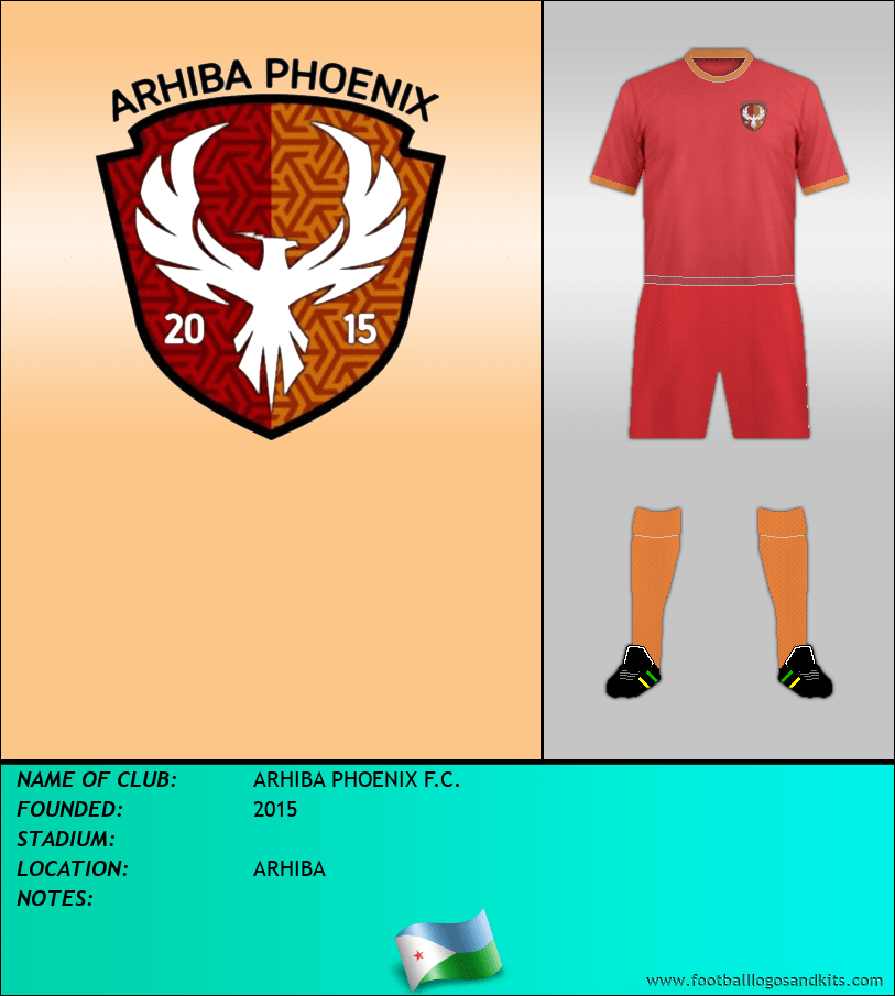 Logo of ARHIBA PHOENIX F.C.