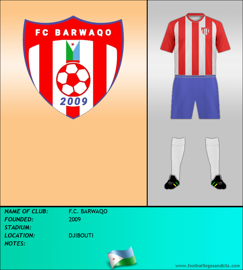 Logo of F.C. BARWAQO