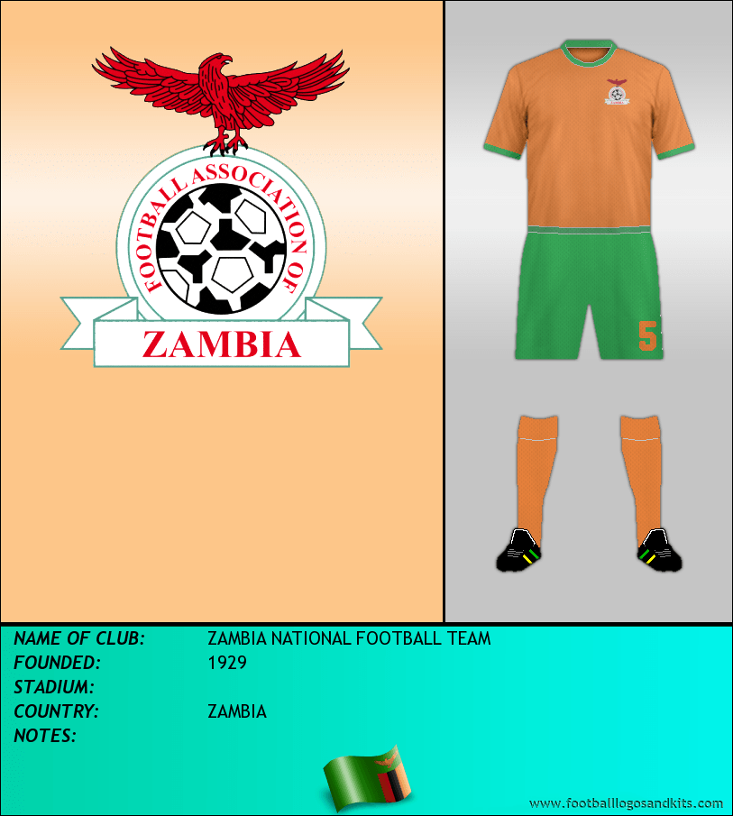 Logo of ZAMBIA NATIONAL FOOTBALL TEAM