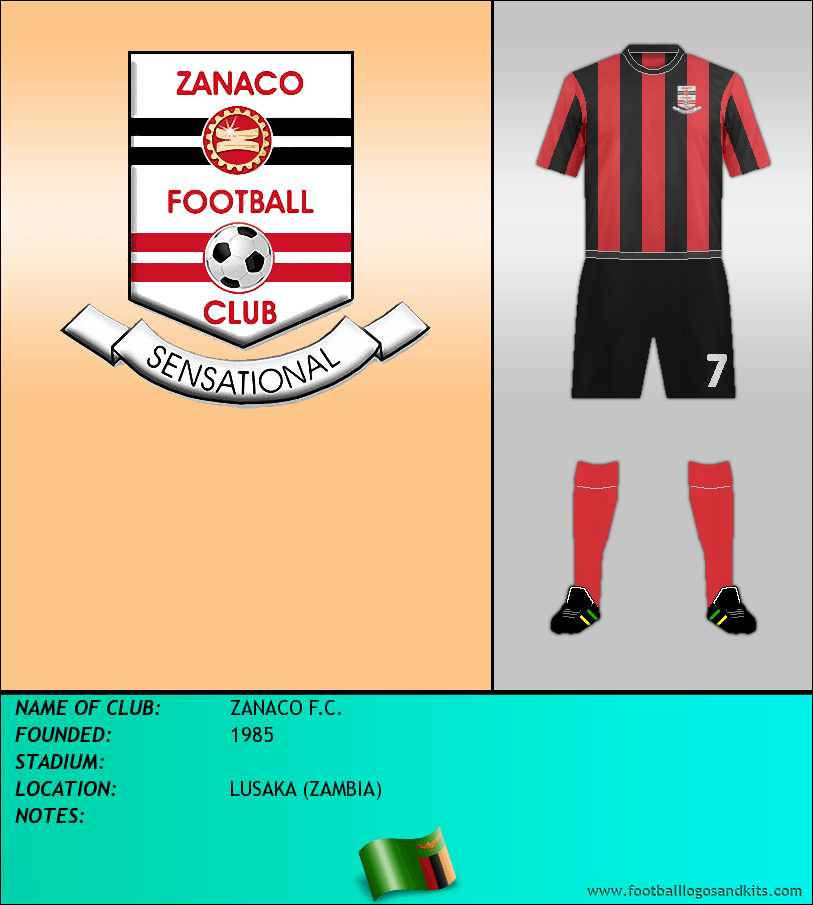 Logo of ZANACO F.C.