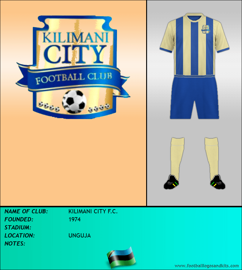 Logo of KILIMANI CITY F.C.