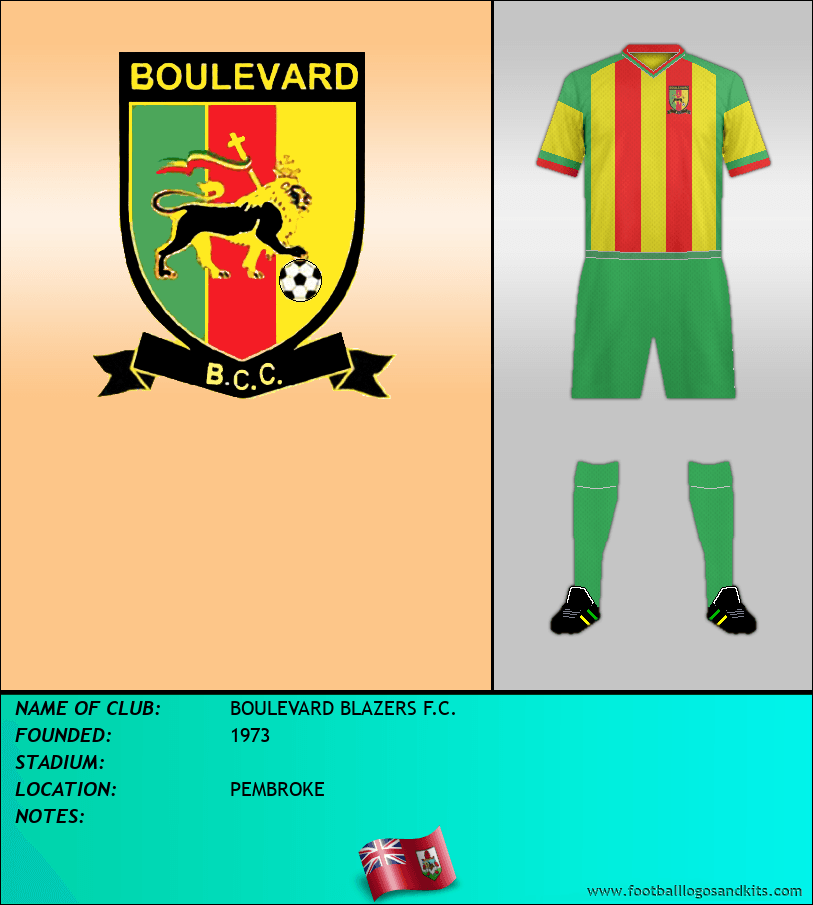 Logo of BOULEVARD BLAZERS F.C.