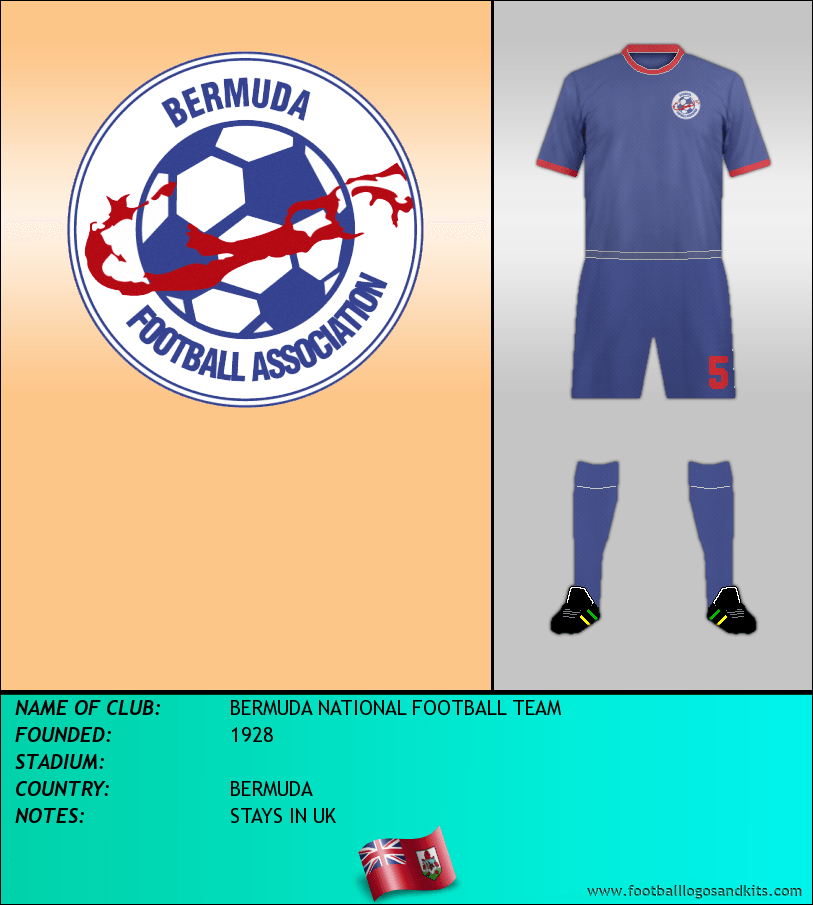 Logo of BERMUDA NATIONAL FOOTBALL TEAM