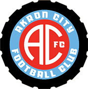 Logo of AKRON CITY F.C.-min