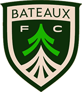 Logo of BATEAUX F.C.-min