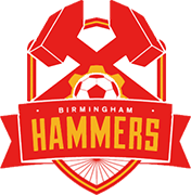 Logo of BIRMINGHAM HAMMERS F.C.-min