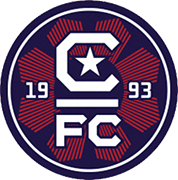 Logo of CAPITAL F.C.-min