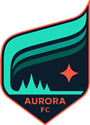 Logo of MINNESOTA AURORA F.C.-min