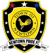 Logo of NEWTOWN PRIDE F.C.-min