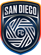 Logo of SAN DIEGO F.C.-min