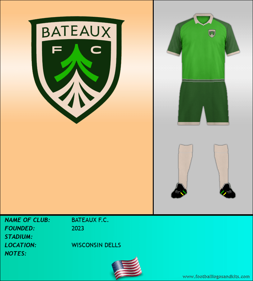 Logo of BATEAUX F.C.