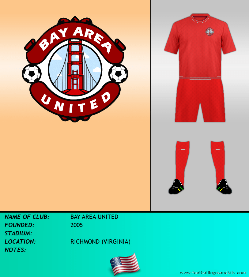 Logo of BAY AREA UNITED