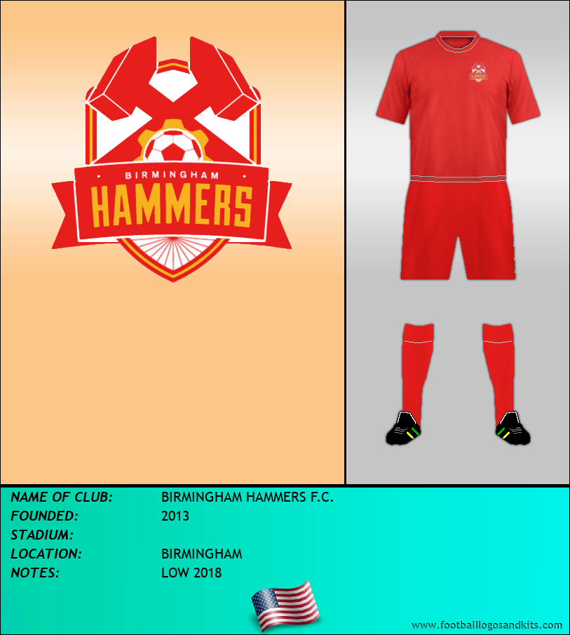 Logo of BIRMINGHAM HAMMERS F.C.