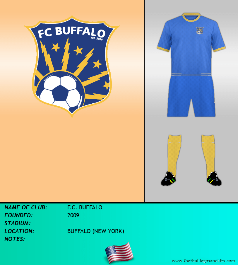 Logo of F.C. BUFFALO