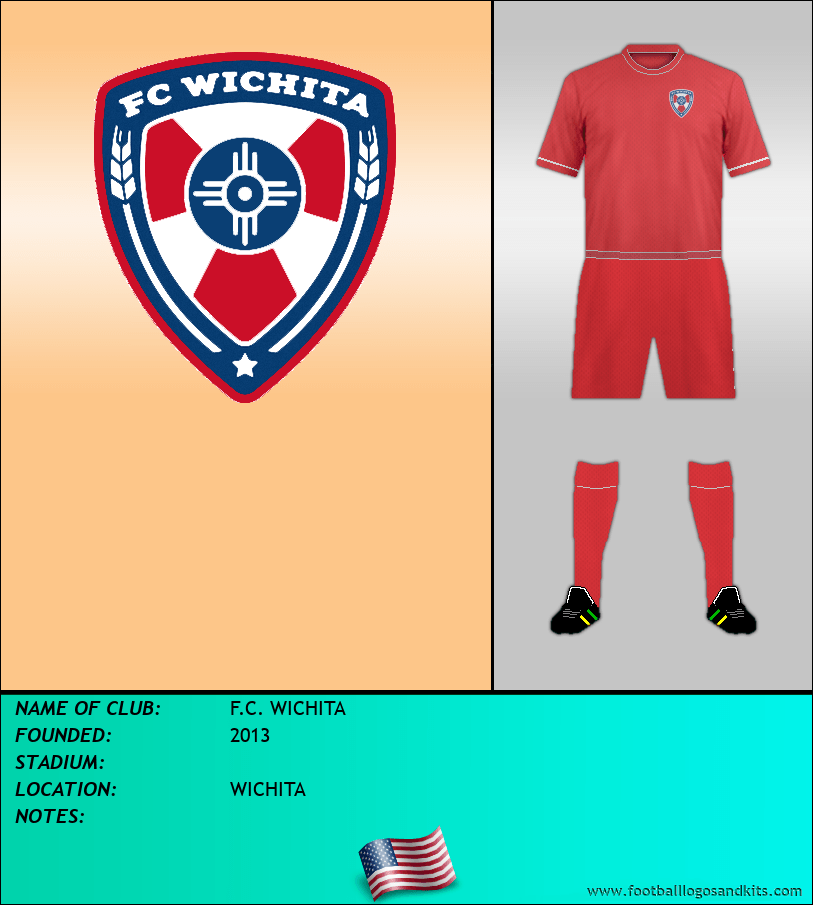 Logo of F.C. WICHITA