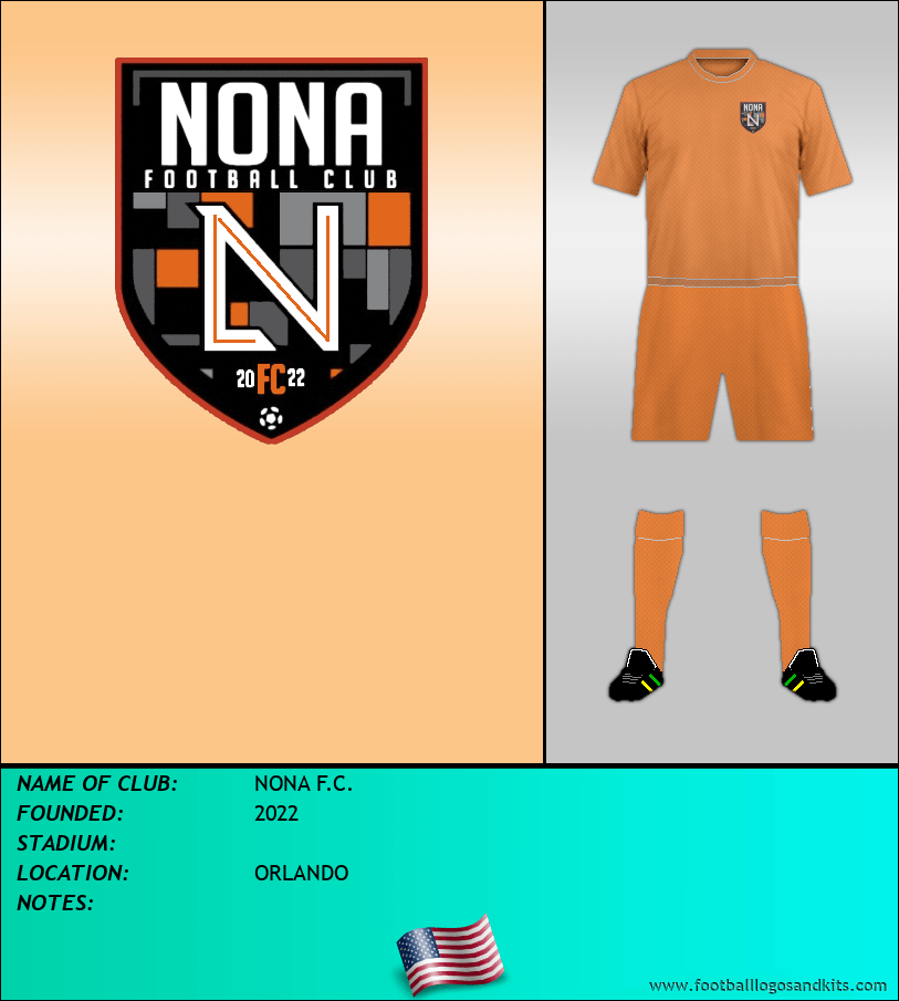 Logo of NONA F.C.