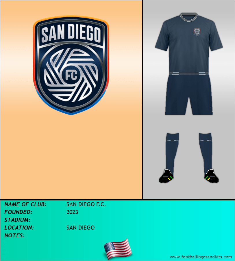 Logo of SAN DIEGO F.C.