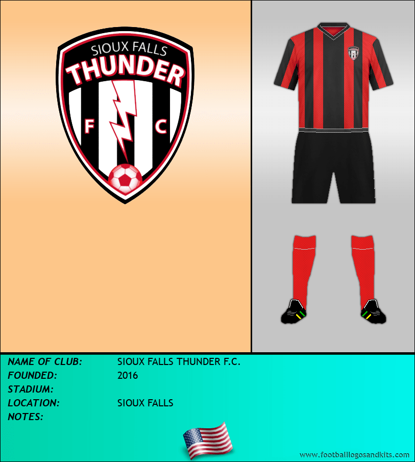 Logo of SIOUX FALLS THUNDER F.C.