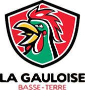 Logo of LA GAULOISE-min