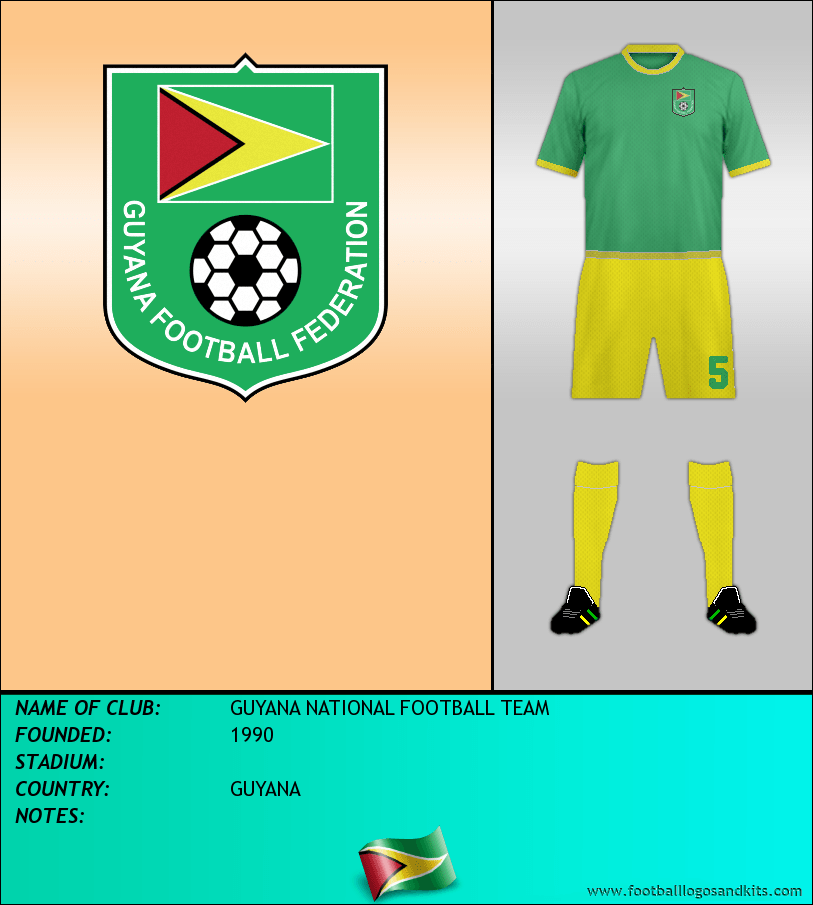 Logo of GUYANA NATIONAL FOOTBALL TEAM
