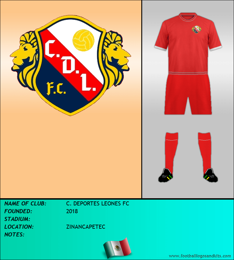 Logo of C. DEPORTES LEONES FC
