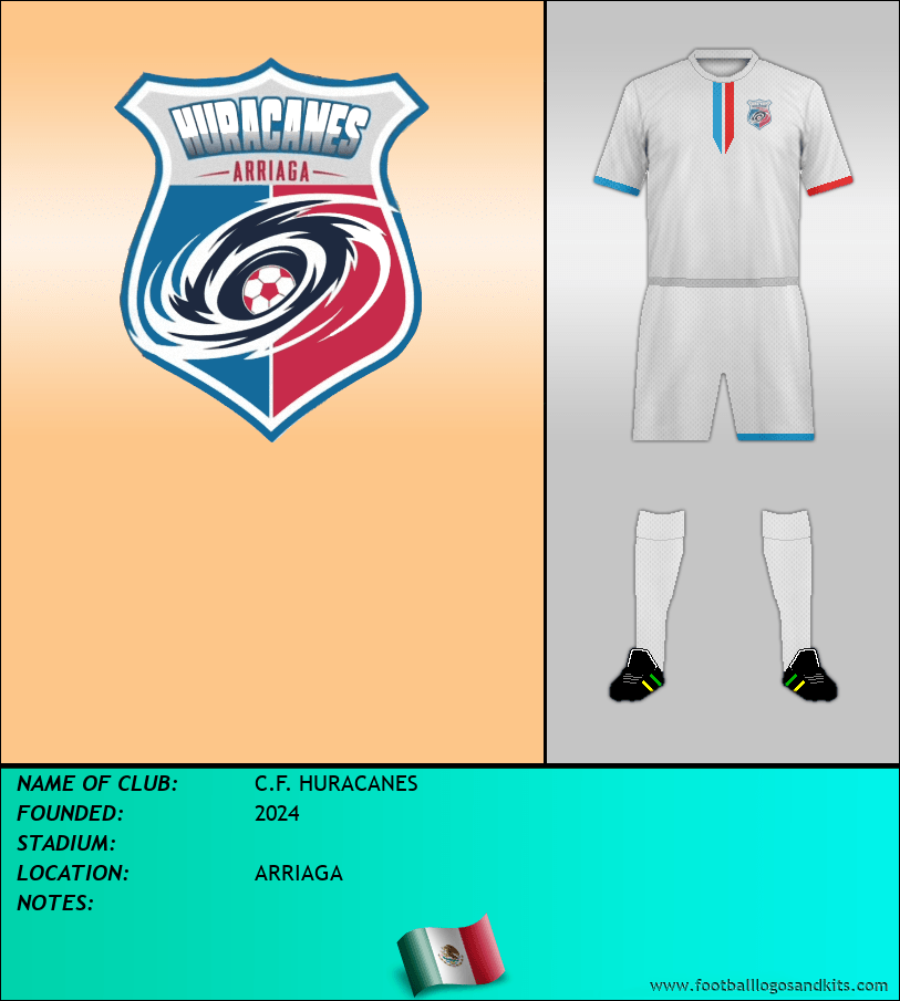 Logo of C.F. HURACANES