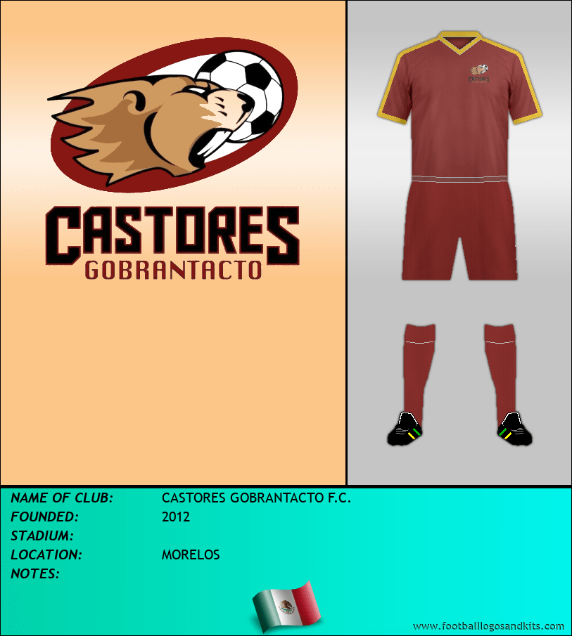 Logo of CASTORES GOBRANTACTO F.C.