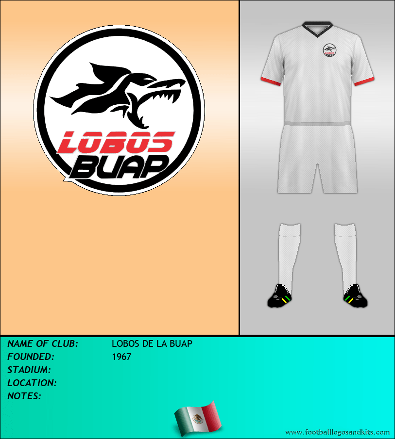 Logo of LOBOS DE LA BUAP
