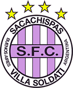 Logo of SACACHISPAS F.C.-min