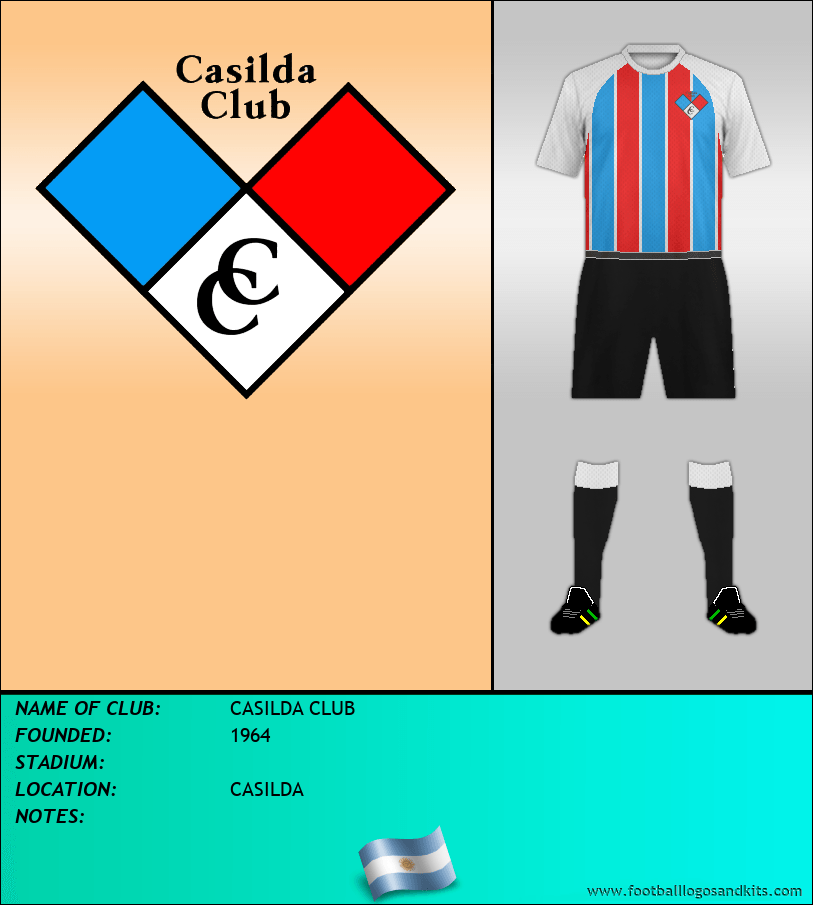 Logo of CASILDA CLUB
